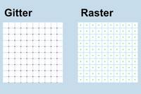 DGM Gegenüberstellung Gitter - Rastermodellierung