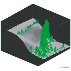 Klassifiziertes Laserscanergebnis © LVermGeo