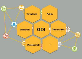 Netzwerk GDI © LVermGeo